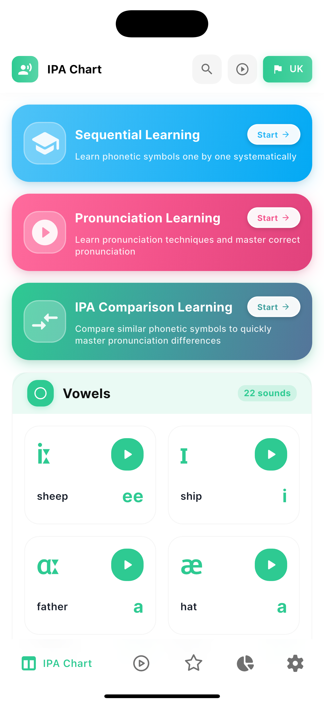 Sayzee IPA Learning App